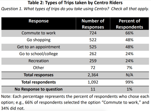Screen Shot 2019-03-24 at 7.48.36 AM