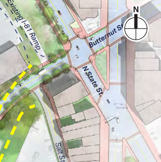 butternutintersection